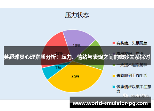 英超球员心理素质分析：压力、情绪与表现之间的微妙关系探讨