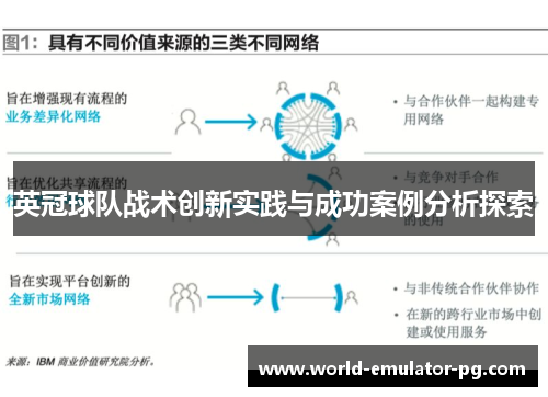 英冠球队战术创新实践与成功案例分析探索 英冠球队战术创新实践与成功案例分析探索