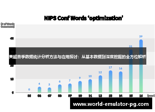 英超赛季数据统计分析方法与应用探讨:从基本数据到深度挖掘的全方位解析 英超赛季数据统计分析方法与应用探讨:从基本数据到深度挖掘的全方位解析