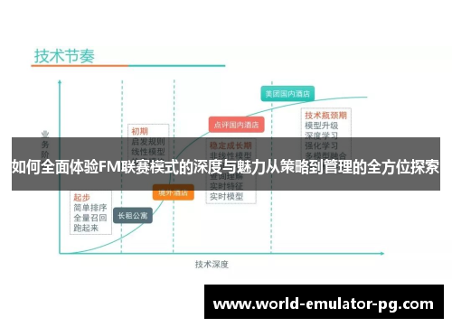 如何全面体验FM联赛模式的深度与魅力从策略到管理的全方位探索 如何全面体验FM联赛模式的深度与魅力从策略到管理的全方位探索