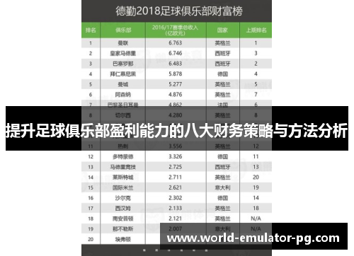 提升足球俱乐部盈利能力的八大财务策略与方法分析 提升足球俱乐部盈利能力的八大财务策略与方法分析