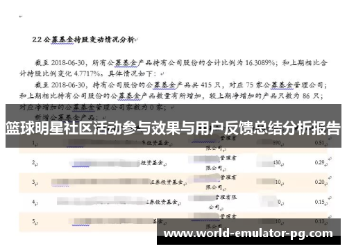 篮球明星社区活动参与效果与用户反馈总结分析报告