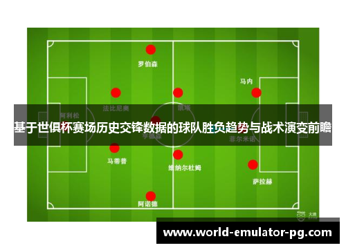 基于世俱杯赛场历史交锋数据的球队胜负趋势与战术演变前瞻 基于世俱杯赛场历史交锋数据的球队胜负趋势与战术演变前瞻