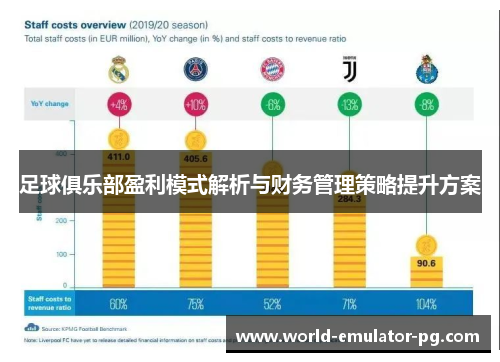 足球俱乐部盈利模式解析与财务管理策略提升方案 足球俱乐部盈利模式解析与财务管理策略提升方案