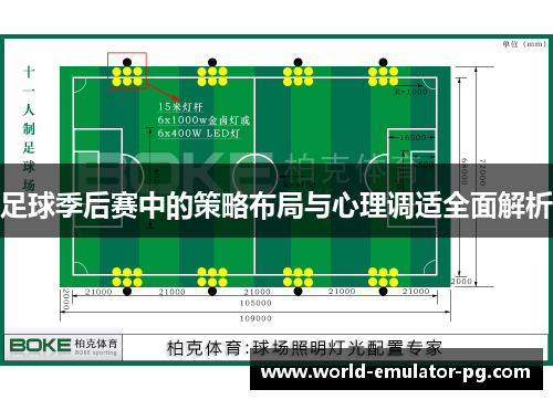 足球季后赛中的策略布局与心理调适全面解析 足球季后赛中的策略布局与心理调适全面解析